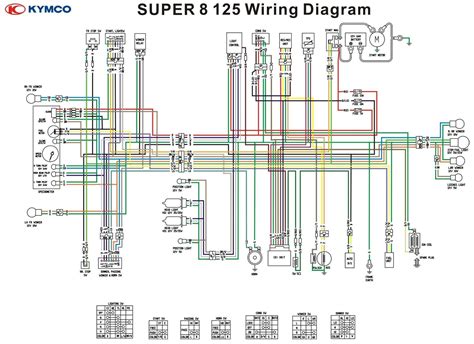 2013 kymco motorcycle wiring diagram 